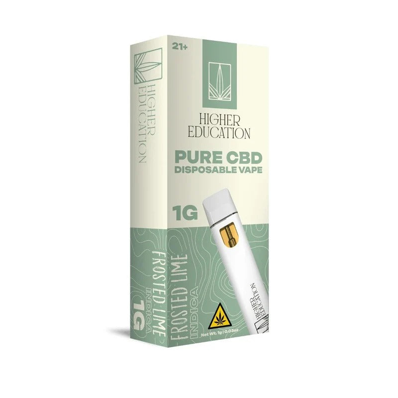 elfbar nachfüll pod läuft aus 7 Critical Differences in Pure CBD Vape Juice & E-Liquid UK main image 0